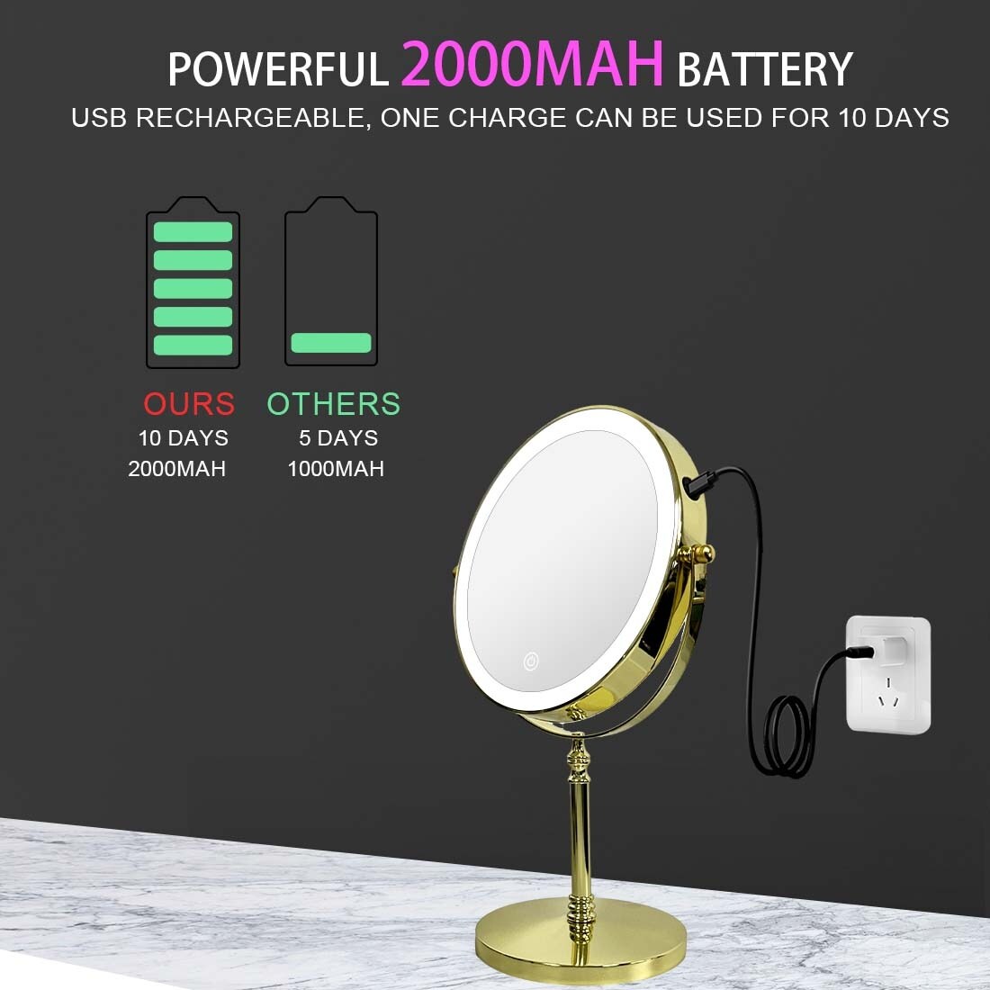 Desktop Makeup Mirror with 3 Color Lighted, 1X/10X Magnifying Mirror with Touch Control & 360°Rotation & Type-C Charging Port-Golden - Image 11