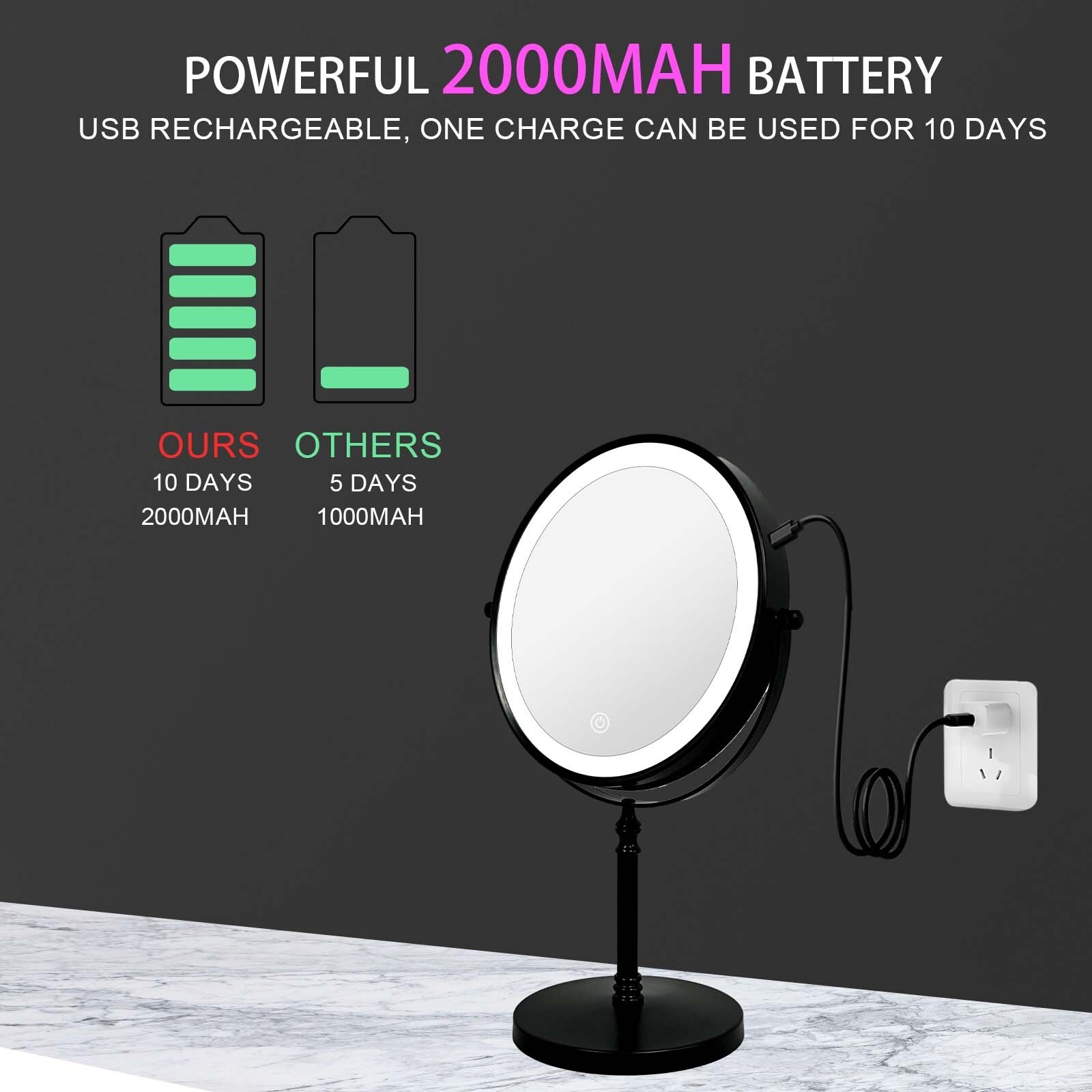 Desktop Makeup Mirror with 3 Color Lighted, 1X/10X Magnifying Mirror with Touch Control & 360°Rotation & Type-C Charging Port-Golden - Image 18