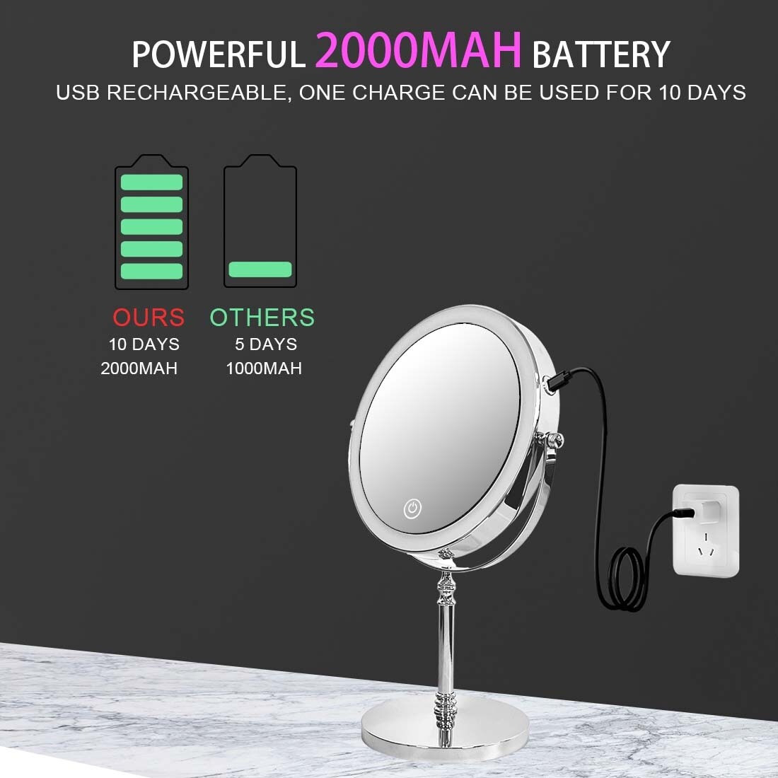 Desktop Makeup Mirror with 3 Color Lighted, 1X/10X Magnifying Mirror with Touch Control & 360°Rotation & Type-C Charging Port-Golden - Image 26