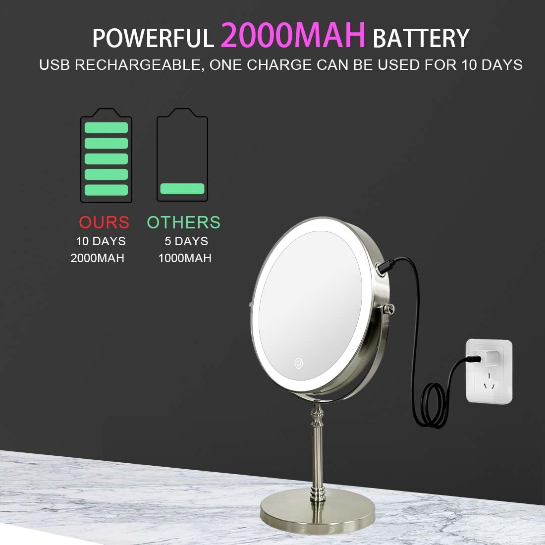 Desktop Makeup Mirror with 3 Color Lighted, 1X/10X Magnifying Mirror with Touch Control & 360°Rotation & Type-C Charging Port-Golden - Image 5